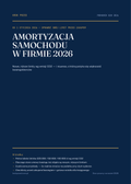 Amortyzacja samochodów osobowych w firmie 2026 — nowe limity i jak nie przepłacić podatku