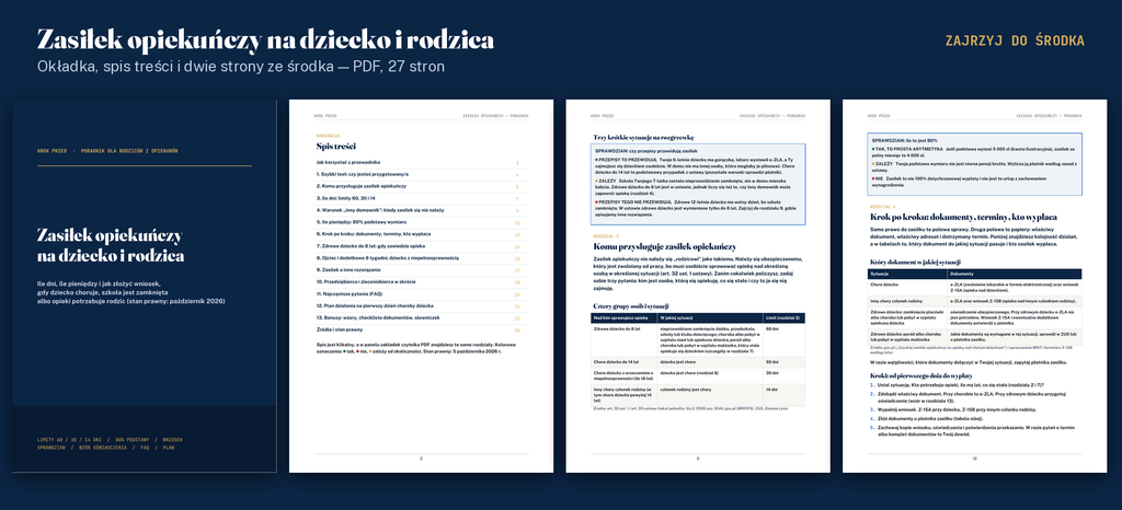 Zasiłek opiekuńczy na dziecko i rodzica — ile dni, ile pieniędzy, jak złożyć wniosek